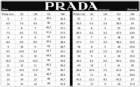 prada sizes|prada boots size chart.